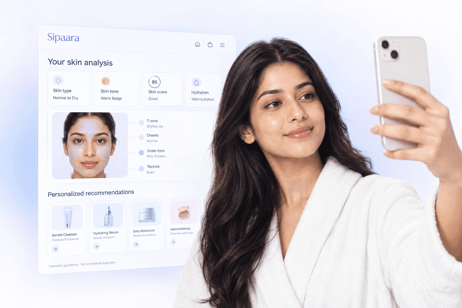 Example Sipaara skin analysis report with zone mapping and product recommendations
